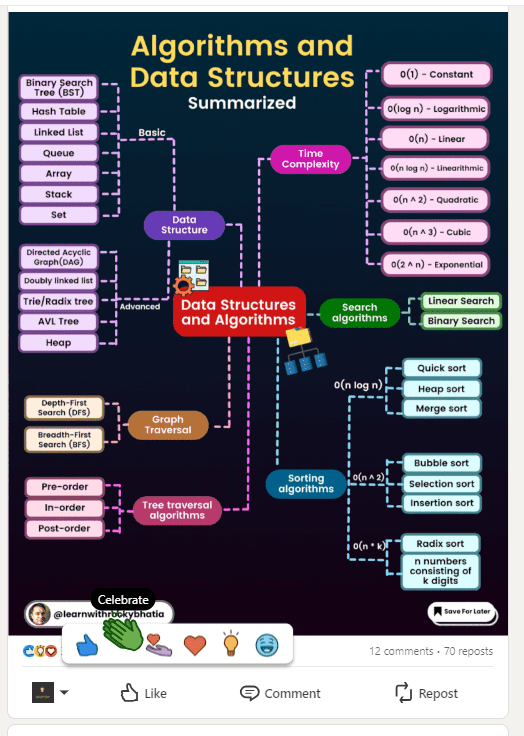 Exemplo de Correspondência entre o sistema e o mundo real