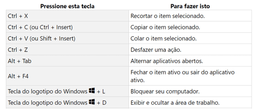 Exemplo de Flexibilidade e Eficiência